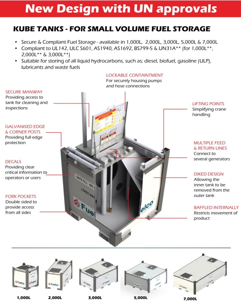 UN Approved Transportable Fuel Tanks – Stock Available!